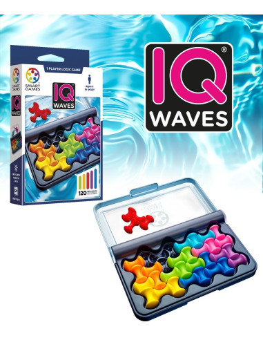 IQ WAVES
