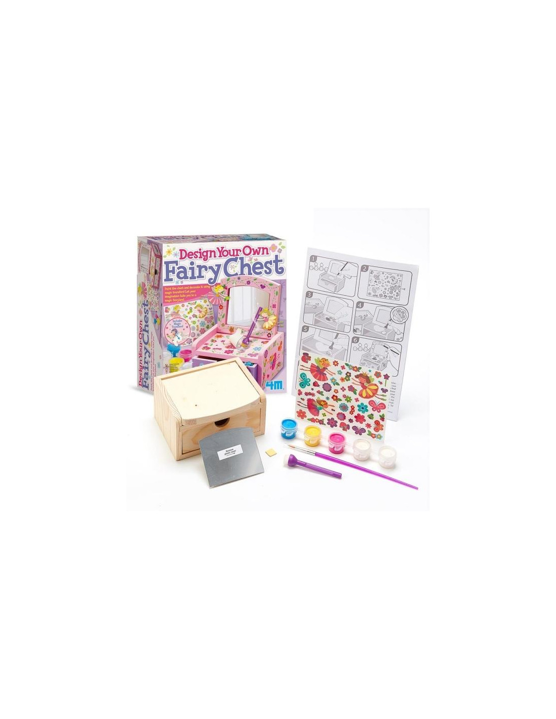 CREA TU PROPIO COFRE DE HADAS CREA TU PROPIO COFRE DE HADAS