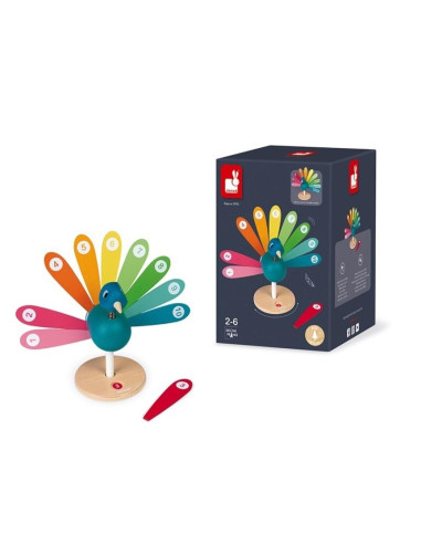 APRENDO A CONTAR PAVO REAL APRENDO A CONTAR PAVO REAL