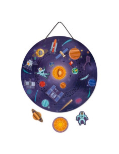MAPA DEL SISTEMA SOLAR MAGNETICO 2
