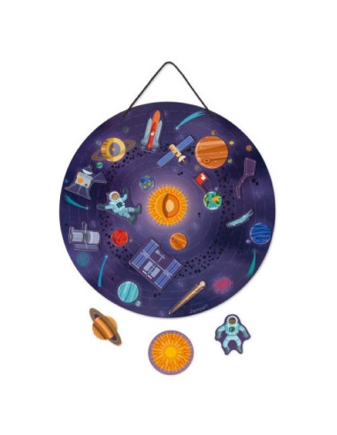 MAPA DEL SISTEMA SOLAR MAGNETICO