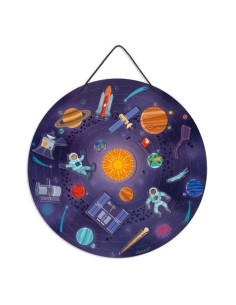 MAPA DEL SISTEMA SOLAR...